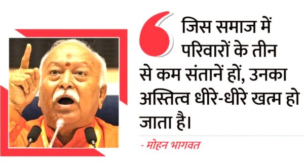 Mohan Bhagwat RSS Chief