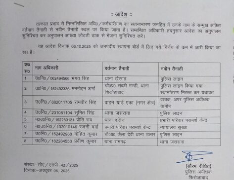 Gujarati company van robbery case, Police officers who encountered the criminal receive postings
