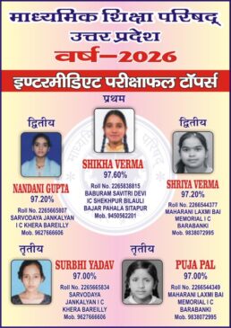 UP Board High School Result,UP Board Intermediate Result, UP Board High School Intermediate Result, UP Board Result 2026,