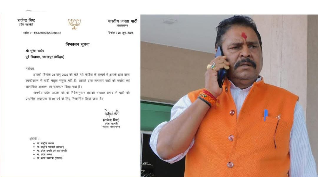 BJP expelled Suresh Rathore from the party for 6 years