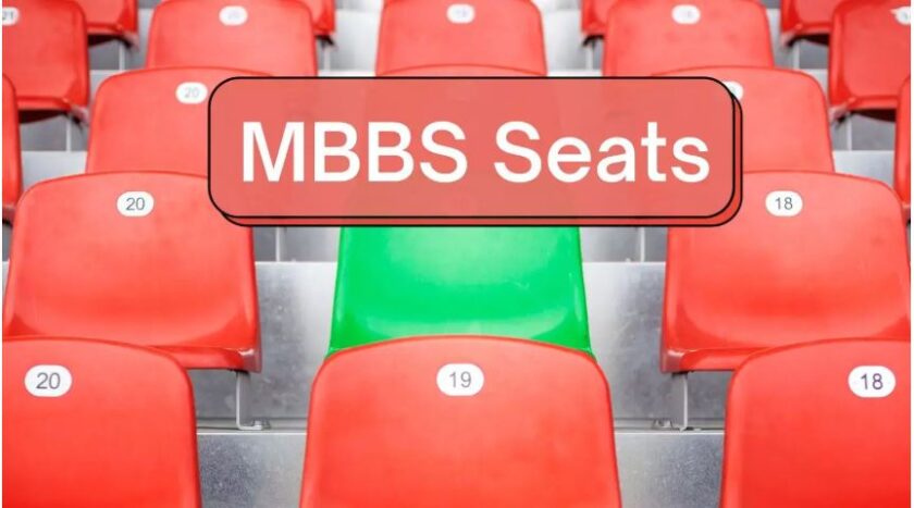MBBS Seats