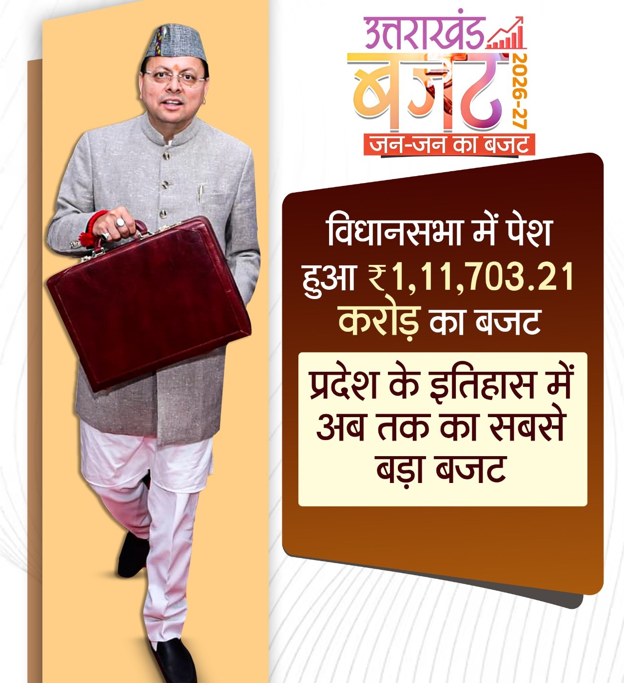 Gairsain Budget Session 2026