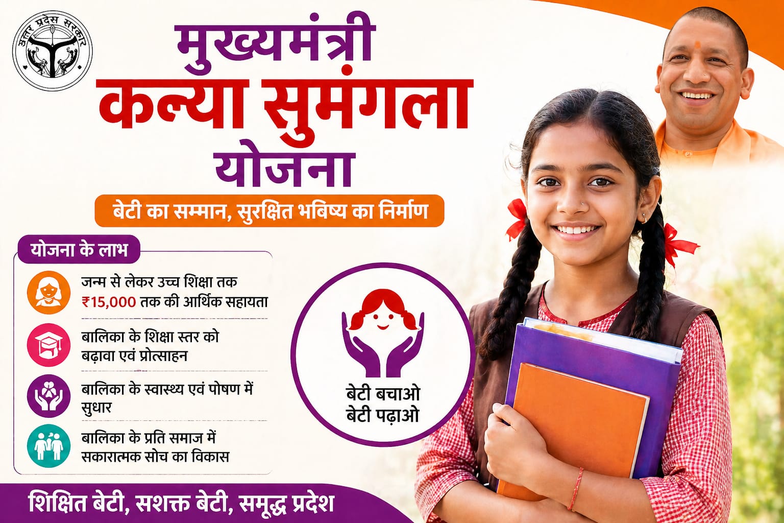 Income certificate required to avail Kanya Sumangala benefits