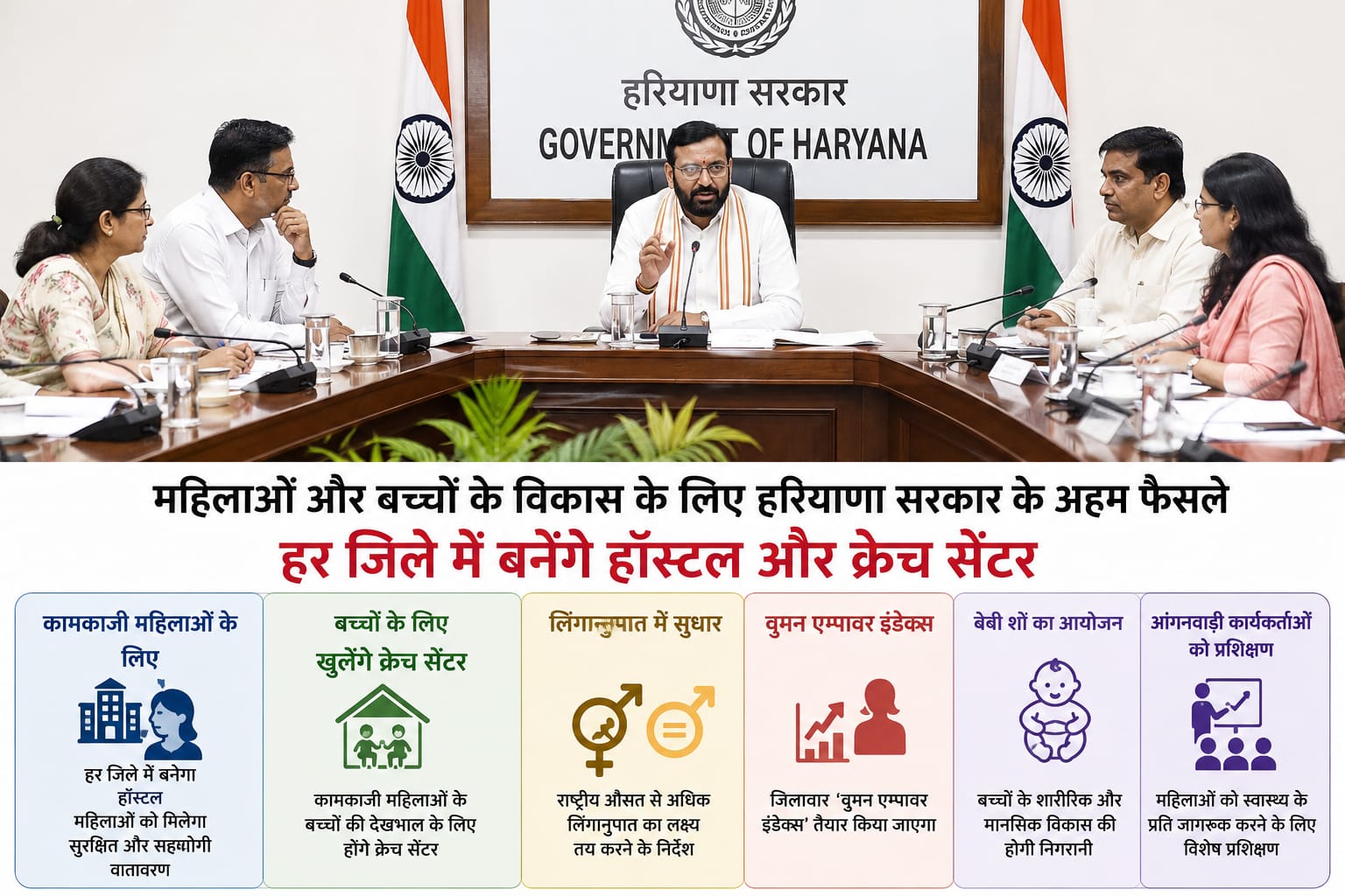 Haryana government's focus on development of women and children, Working women hostels and crèches to be built in every district