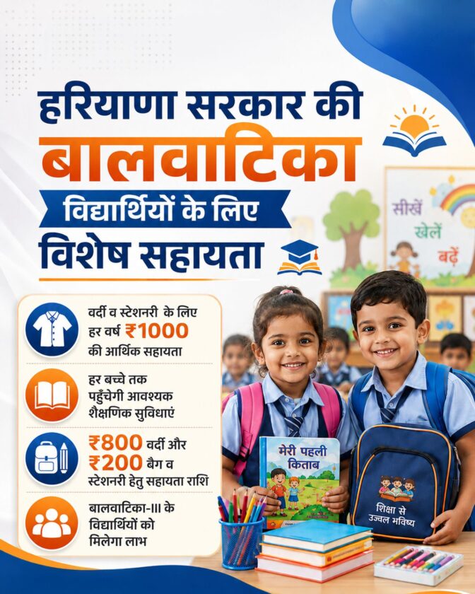 Chief Minister Nayab Singh Saini takes a big step for the bright future of the children, Balvatika children are getting special assistance.