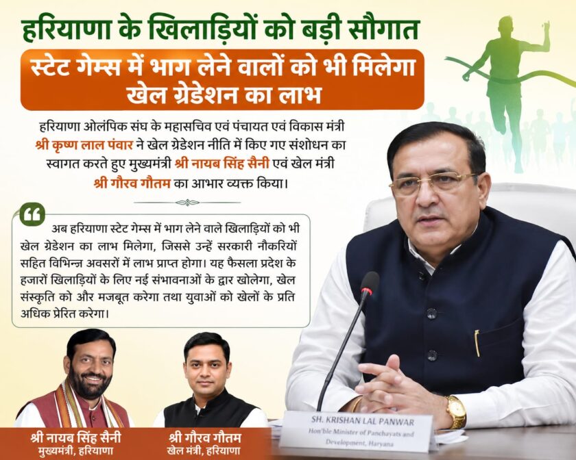 हरियाणा के खिलाड़ियों के लिए बड़ी सौगात, खेल ग्रेडेशन नीति में संशोधन का स्वागत