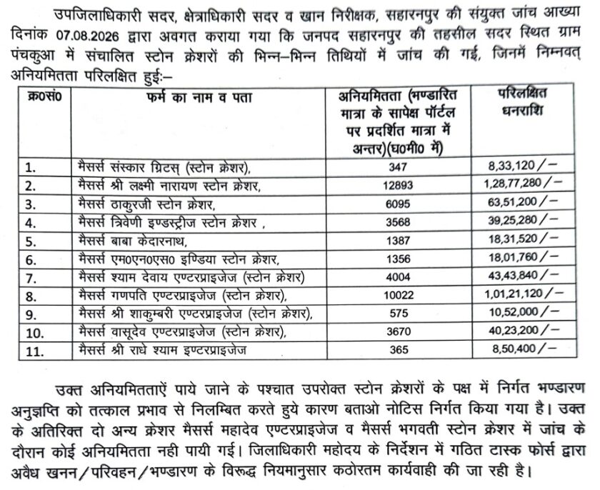 पंचकुआ के 11 स्टोन क्रेशरों पर प्रशासन का बड़ा शिकंजा, भंडारण और पोर्टल के आंकड़ों में भारी अंतर